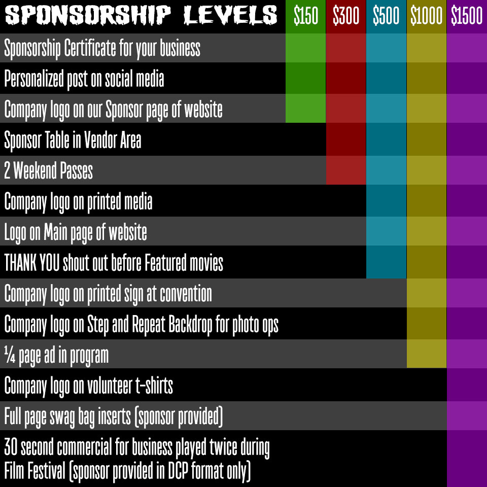 Sponsorship Levels